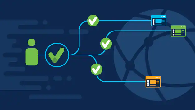 如何优雅地搭建自己的 SSO